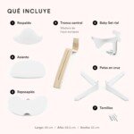 Trona Stokke Nomi  que incluye